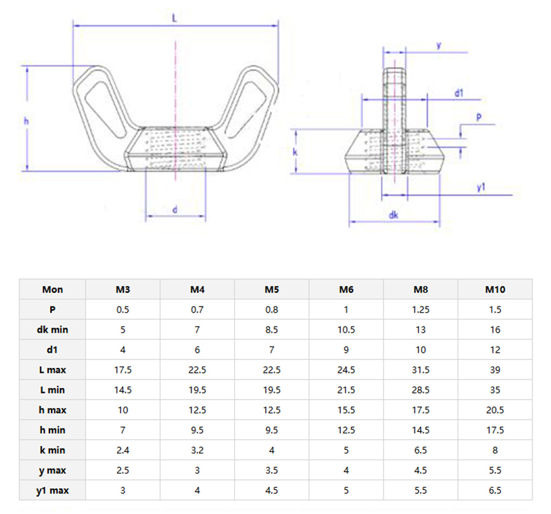 wing nuts die cast wing