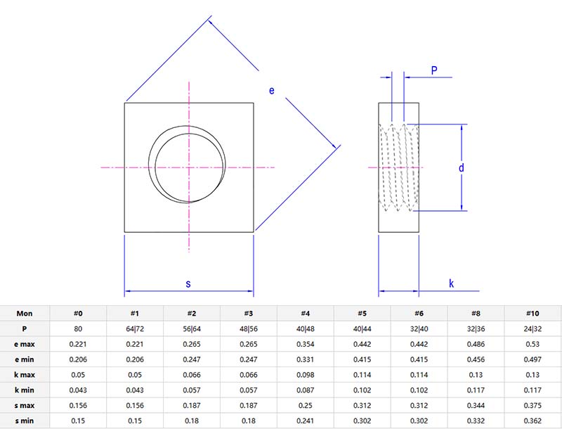 square thin nut without chamfer parameter