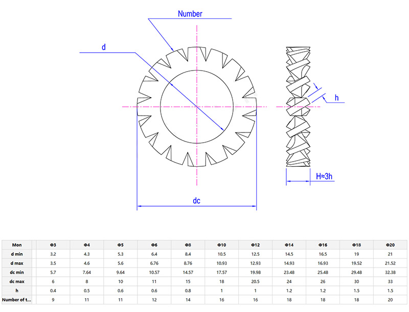 external teeth serrated lock washer