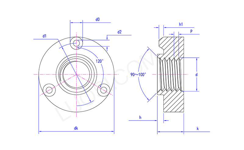 Flawless Weld Round Nuts