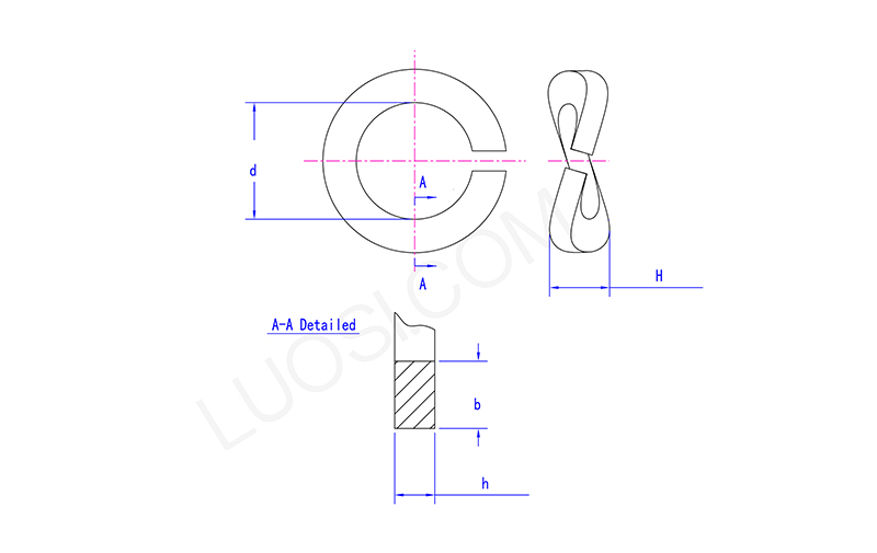 Self Energizing Spring Washers Self Energizing Spring Washers