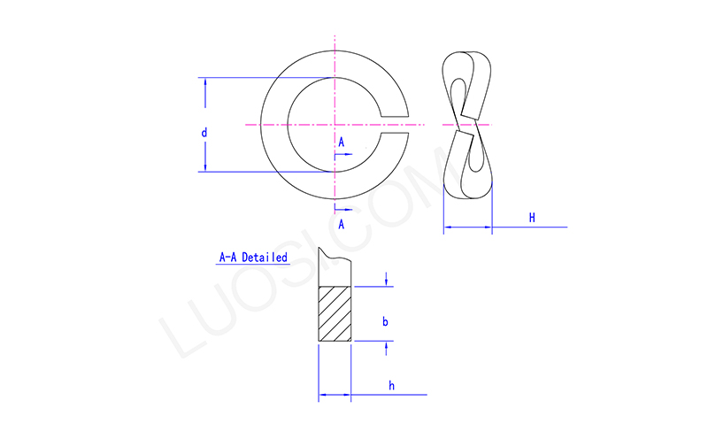 Constant Force Spring Washers Constant Force Spring Washers