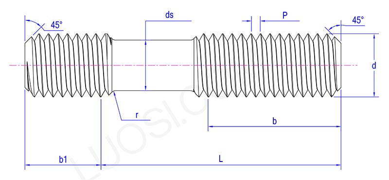 Double End Threaded studs parameter