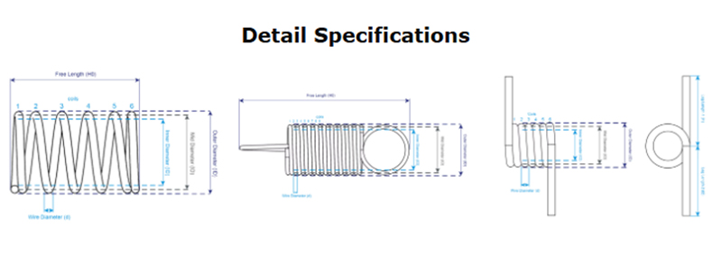 Smooth Extending Stretching Spring