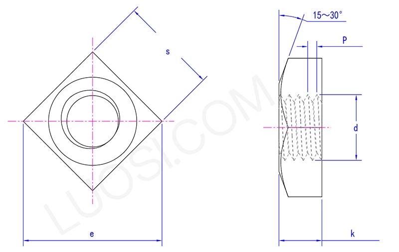 high strength square nuts parameter