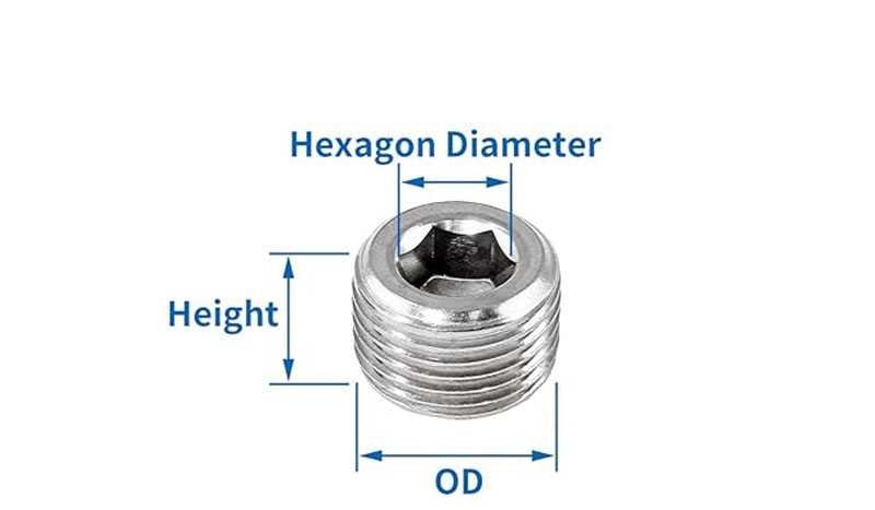 Pipe Plug Male Internal Hex Thread Male Plug